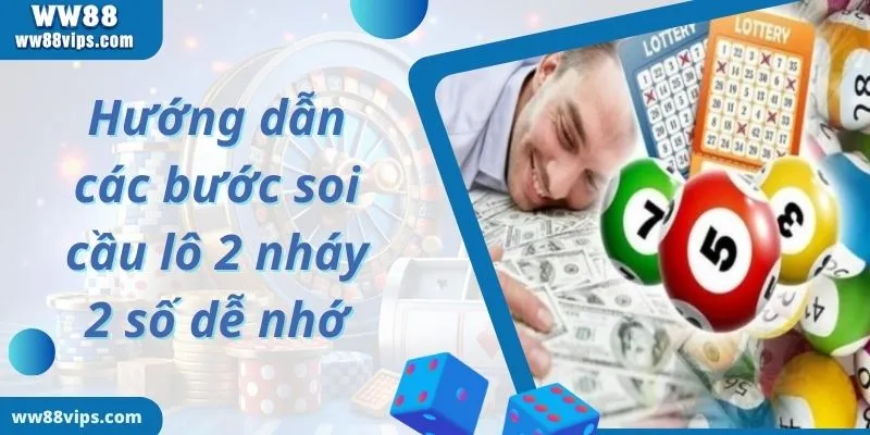 Tìm hiểu về lô 2 nháy 2 số là gì?